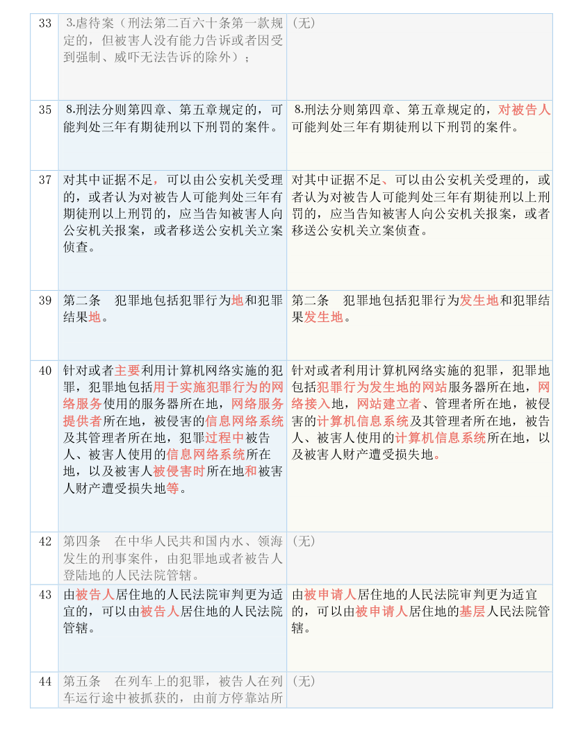 一码一肖一特早出晚归，不挠释义解释落实的智慧与策略