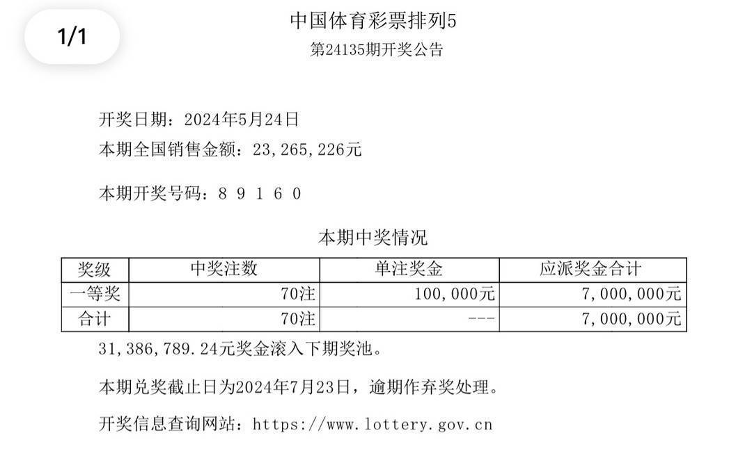 关于新澳开奖结果的解析与预测，走向未来的彩票新纪元（要点释义解释落实）