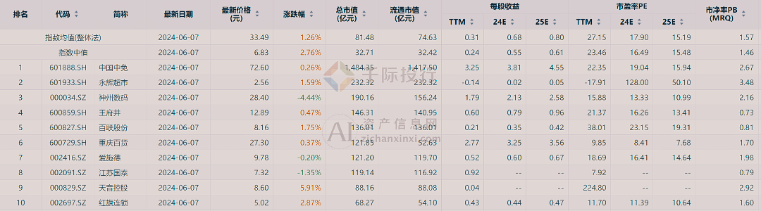 新澳门天天开彩资料大全，缓解释义与落实策略