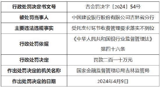 新澳精准资料免费提供风险提示及其根释义解释落实的重要性