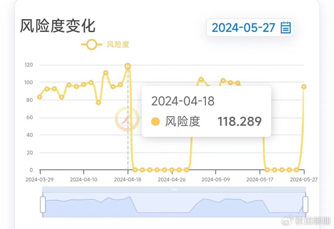 一肖一码，百分之百预测与抗风释义的深入解读与落实