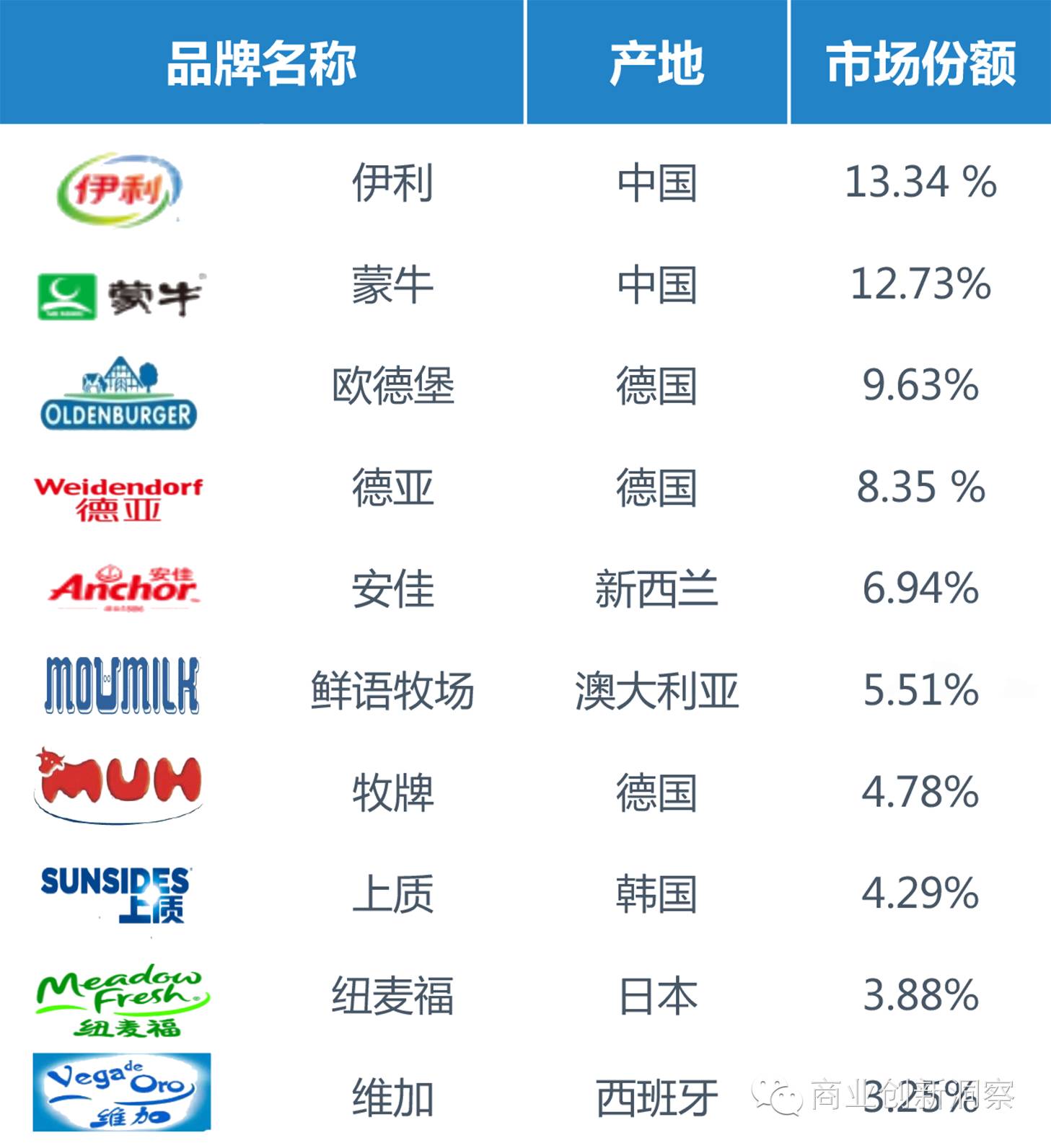 新澳门和香港2025正版资料免费公开，份额释义解释落实