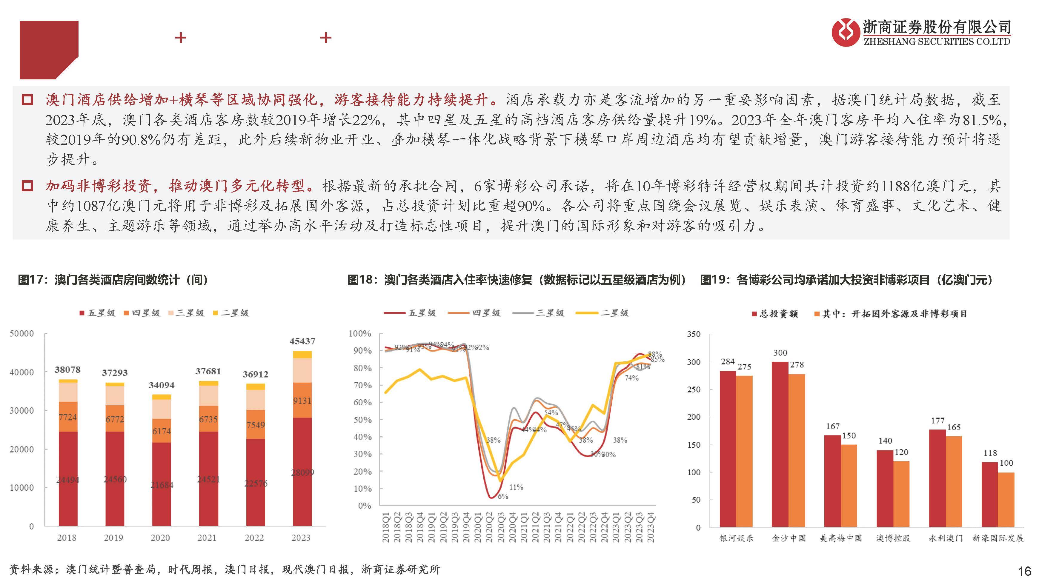 澳门天天开好彩正版资料与搭建释义解释落实的研究报告