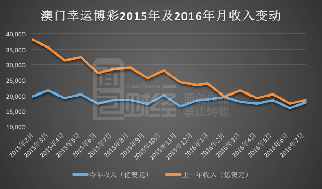 新澳门彩历史开奖记录十走势图，化指释义、解释与落实的探讨