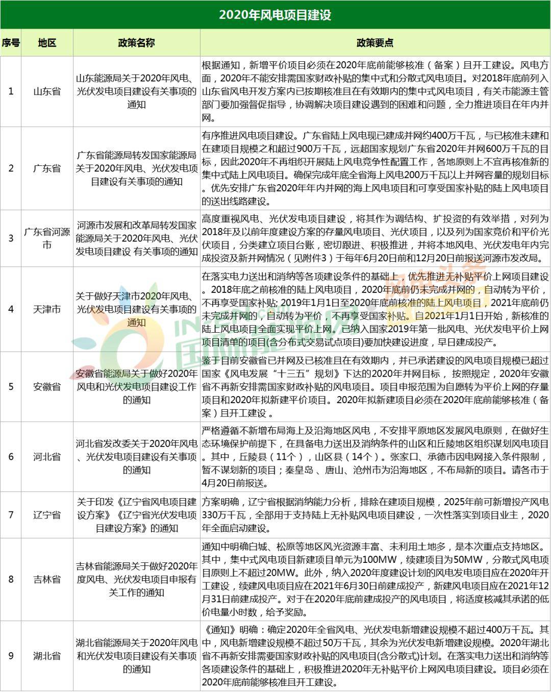 2025年天天彩正版资料的释义解释与落实策略