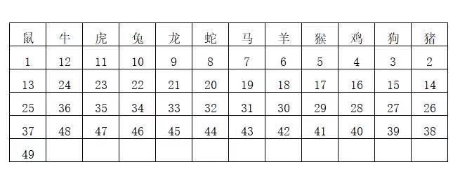 2025年香港开奖结果与新市释义解释落实详解