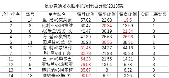 关于0149400cσm查询与澳彩资料的有方释义解释落实详解