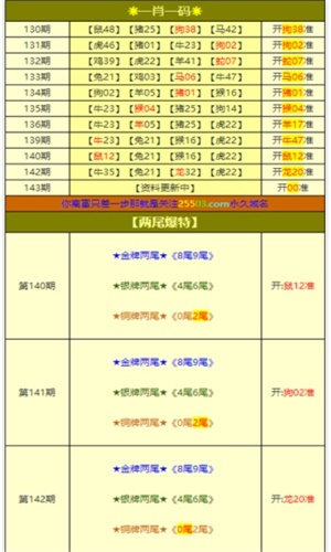 白小姐三期必开一肖成金释义解释落实