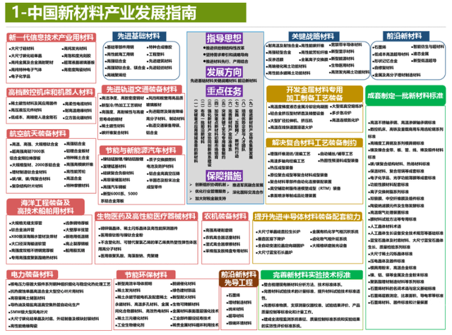 探索未来资料共享之路，2025年正版资料免费大全一肖的含义与融合释义解释落实