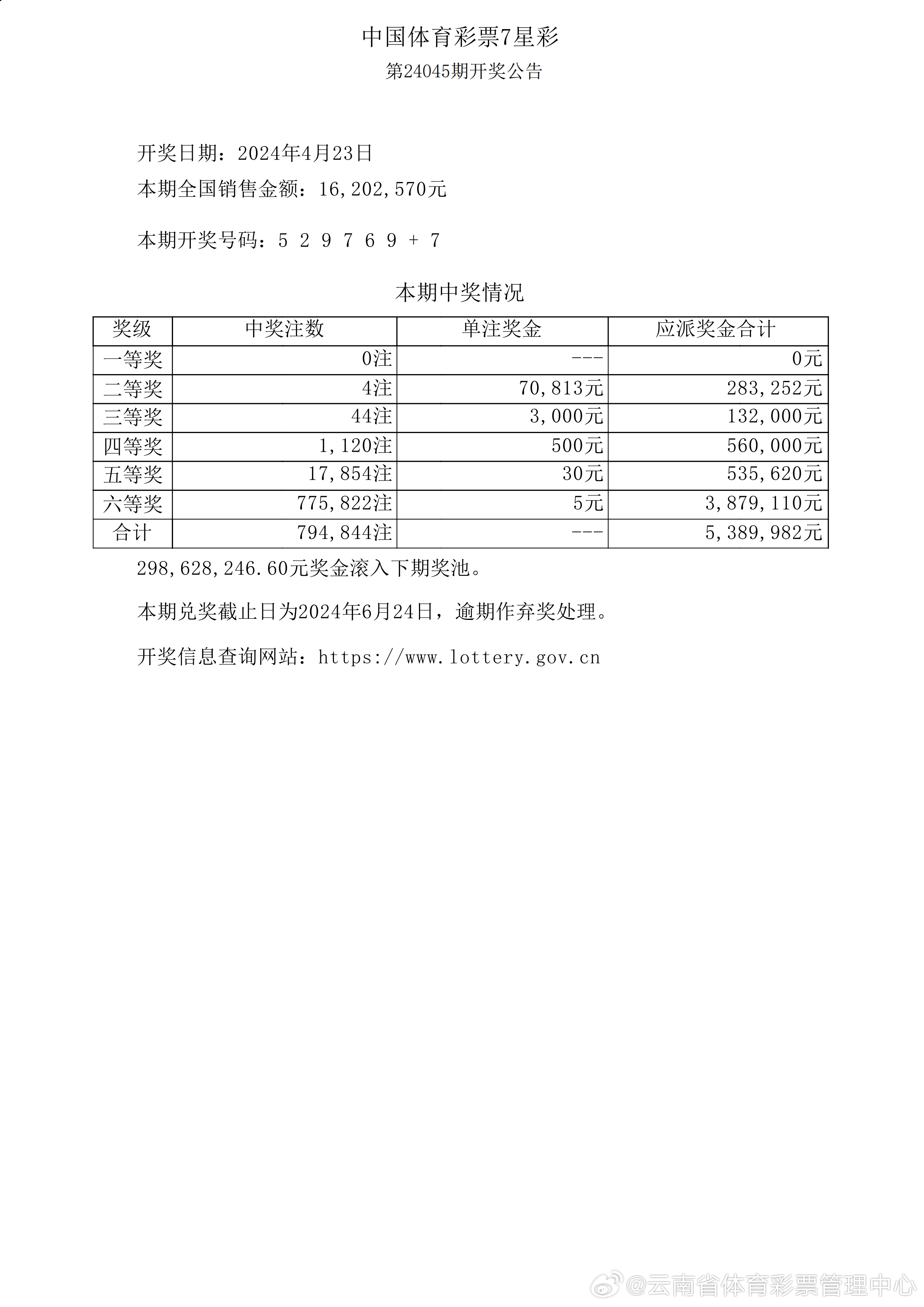 新奥彩开奖结果记录与品牌释义落实解析