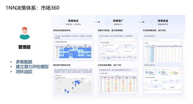 解析决策释义，王中王中特与数字序列7777788888的决策落实之道