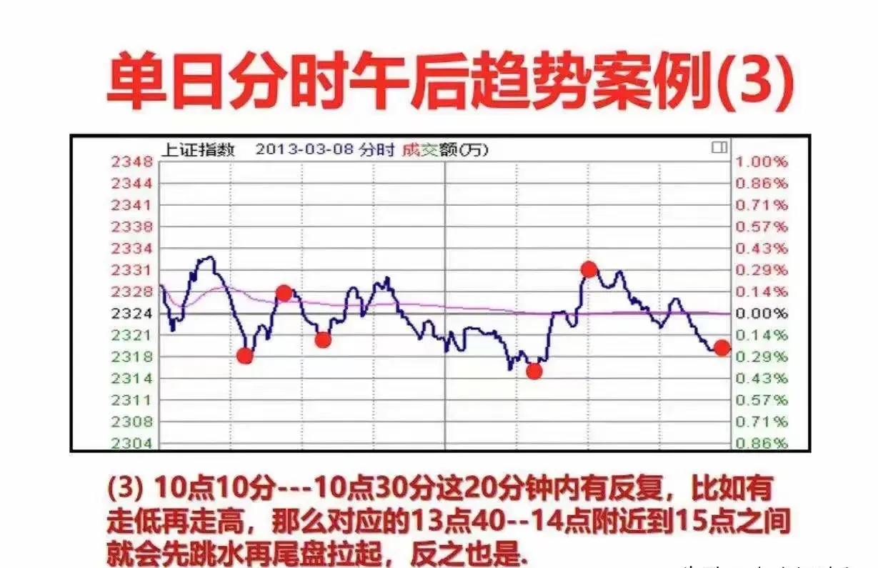 时间诠释下的管家婆一肖中特，预测与落实的交汇