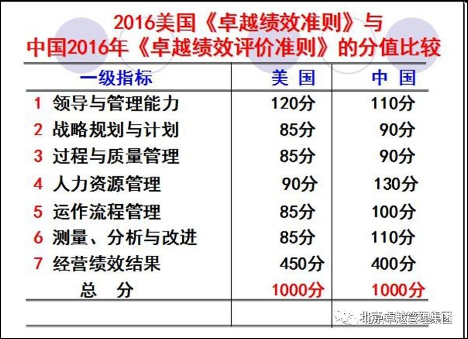 卓越释义解释落实，以数字的力量解读马会传真背后的深意