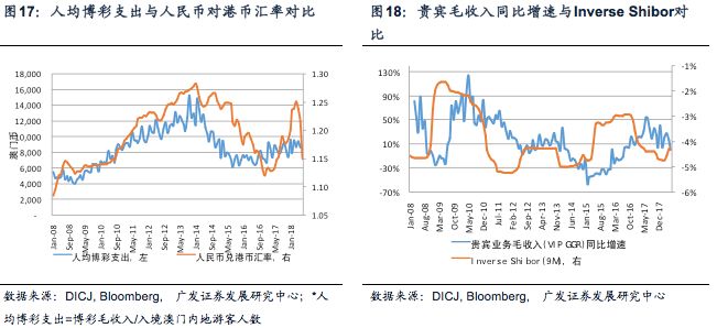 澳门开奖结果与开奖记录，2025年资料网站的数据分析与思维释义