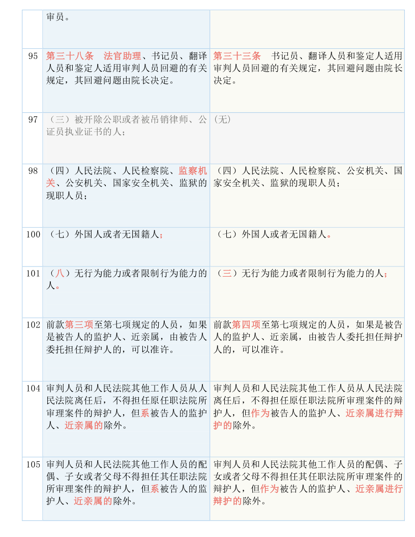 澳门三肖三码精准100，便捷释义、解释与落实