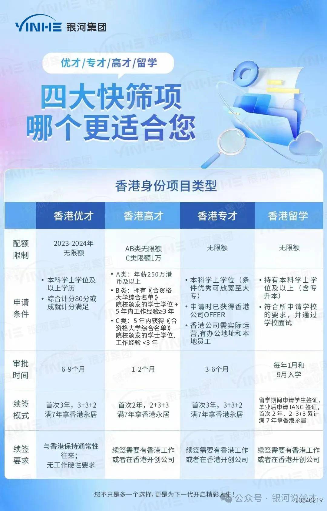 香港最准最快资料大全资料与常规释义解释落实的深入理解