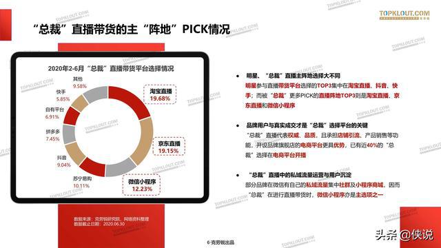 电商语境下的最准一肖一码一一子中特37b，释义、解释与落实策略