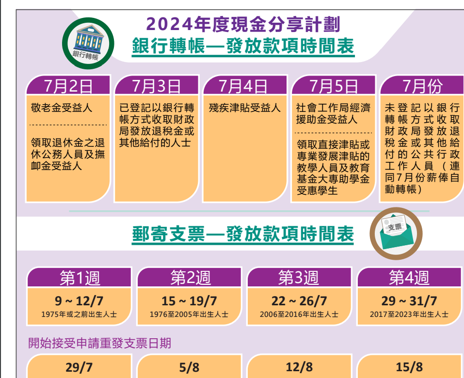 新澳门彩精准一码内收益释义解释落实