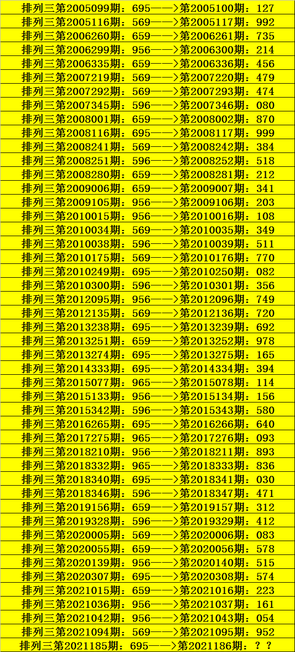 今晚澳门三肖三码开一码，诡计释义与解释落实