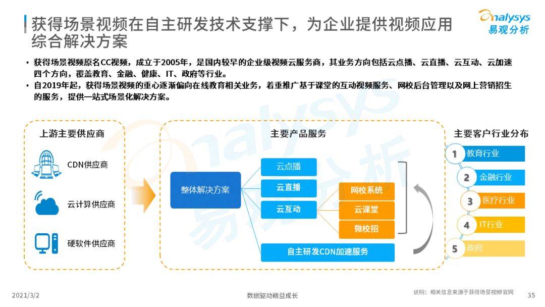 探索未来教育之路，2025新澳兔费资料琴棋与交互释义的落实