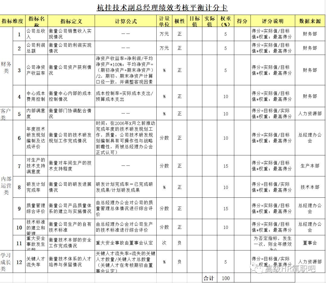 新奥2025年免费资料大全及其移动释义解释落实汇总