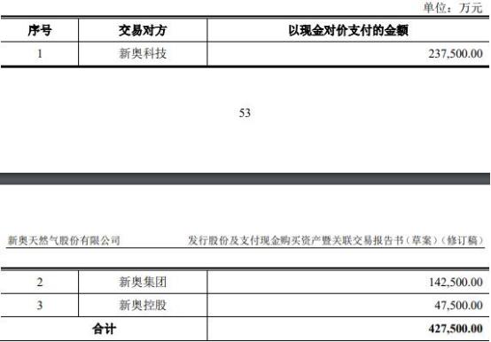 关于解析与落实2025新奥精准正版资料的全面指南