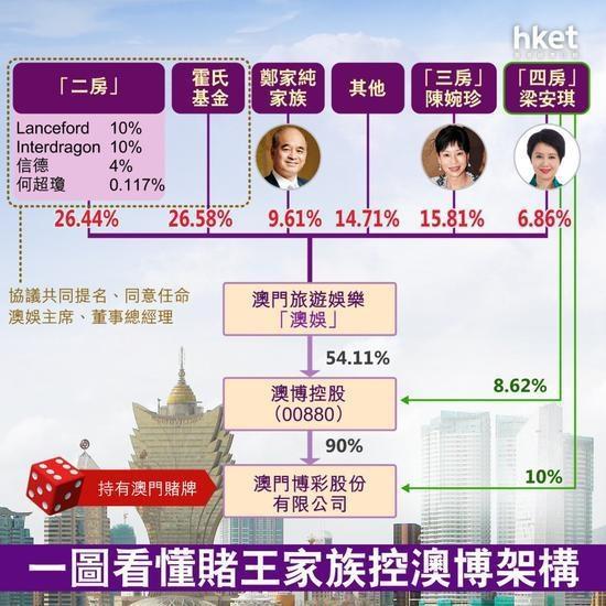 澳门彩挂牌之全篇完整，需求释义、解释与落实