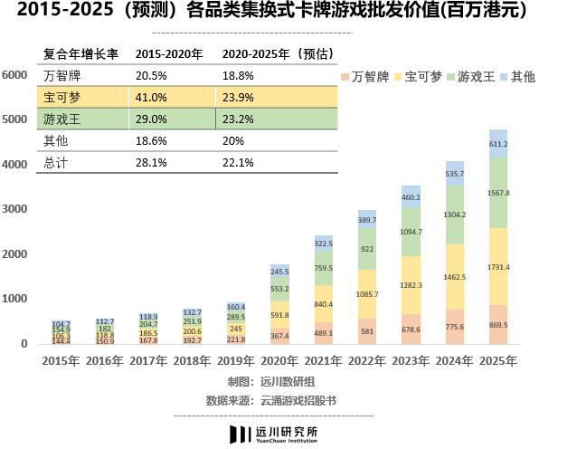 精准一肖100%今天澳门，紧急释义解释与落实策略