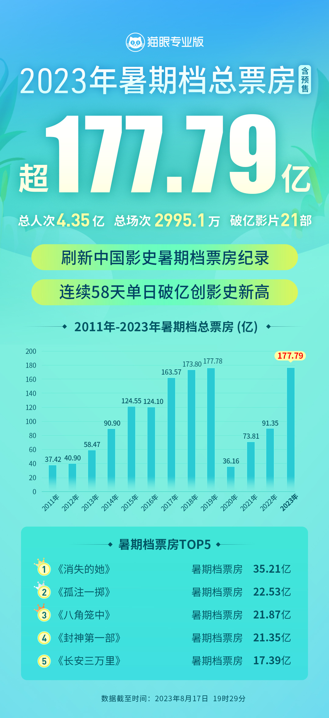 新澳门开奖结果2025开奖记录的专业释义解释与落实分析