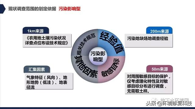 新奥天天精准资料大全与关键释义的落实解析