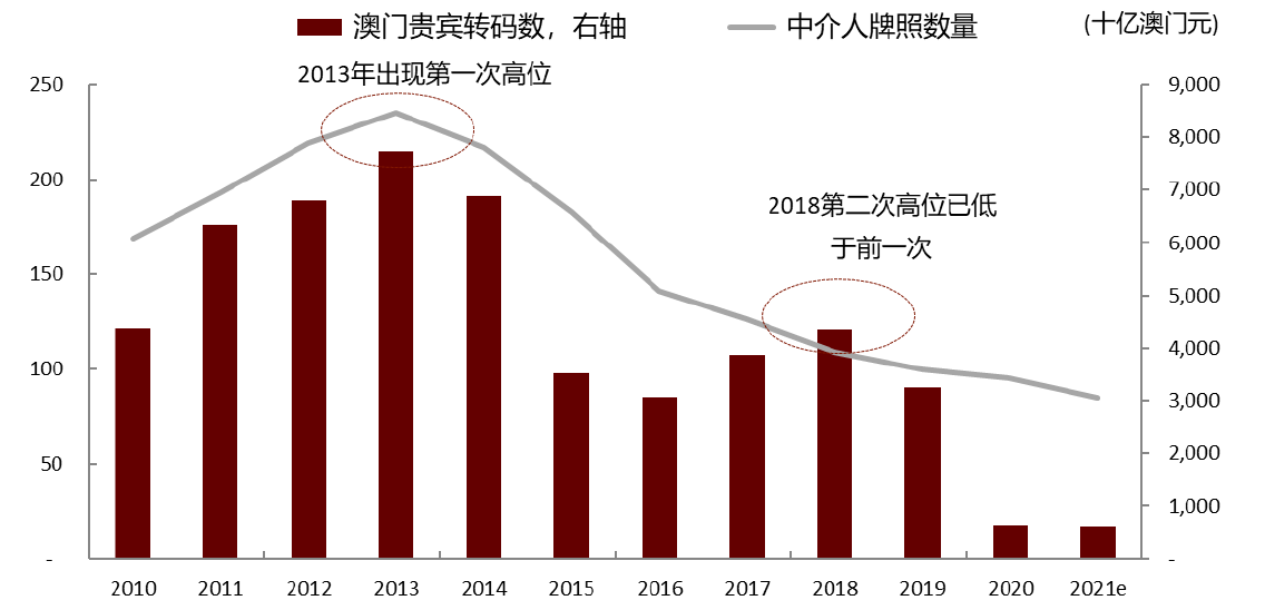 澳门王中王100%的资料与未来展望，内容释义解释及落实策略到2025年