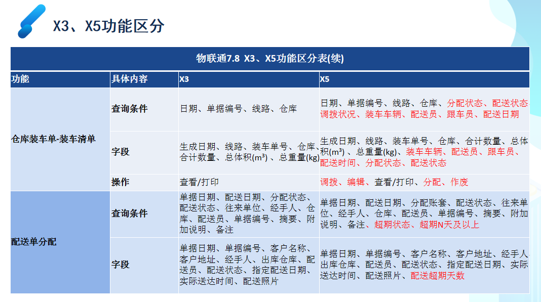 管家婆一码一肖与中奖揭秘，目标释义、解释及实施策略