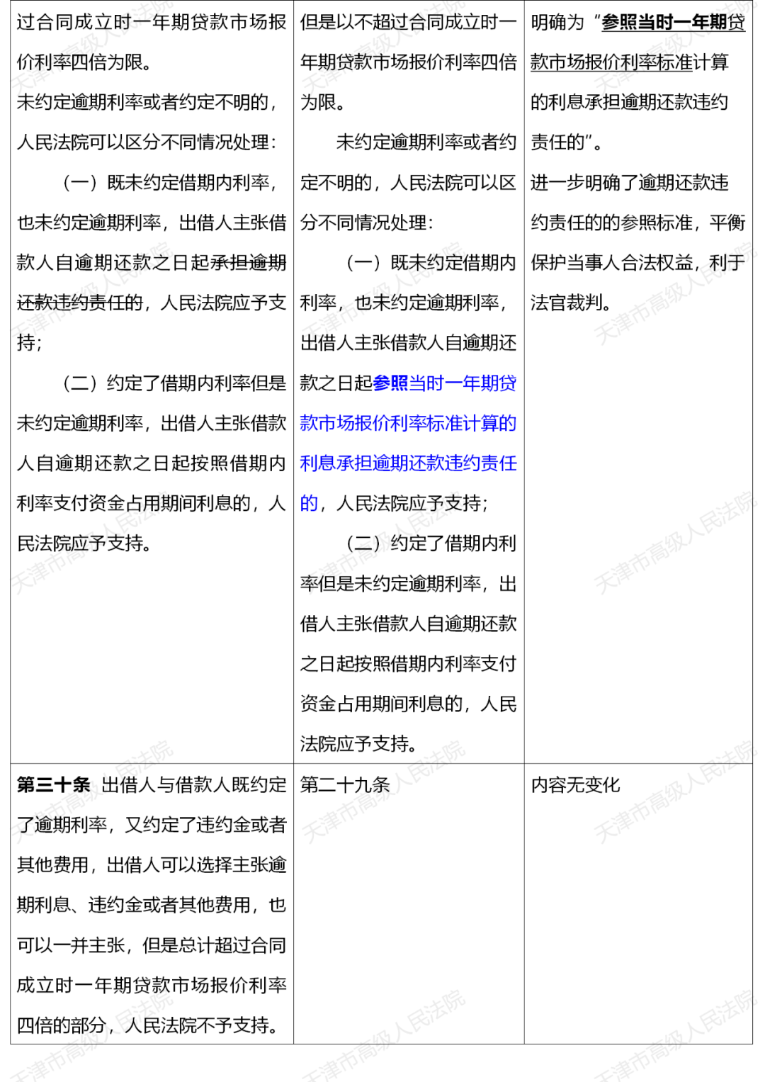 澳门王中王游戏技能释义解释与落实策略