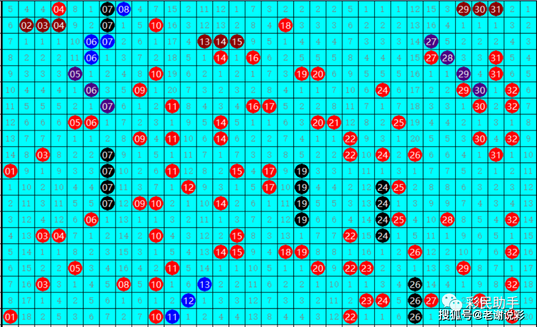 新澳门今晚开奖结果及开奖释义解释落实详解