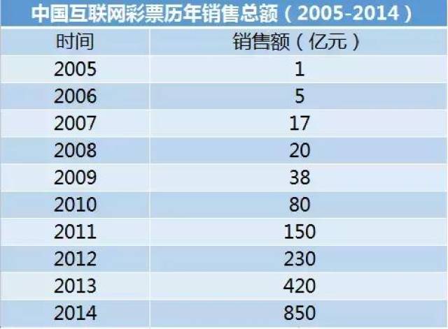 澳门天天彩期期精准单双波色——深入解析与实际应用