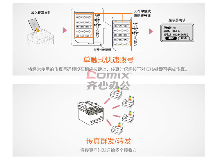 掌握精准新传真技术，7777788888传真使用指南与绝妙释义解释落实