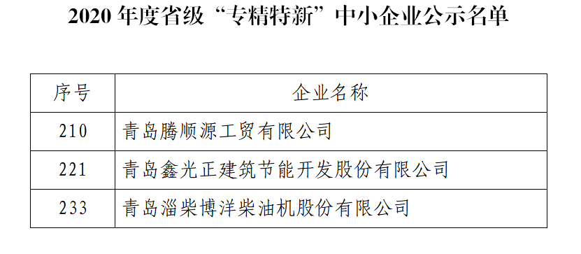 关于澳门传真使用方法及专精释义解释落实的文章