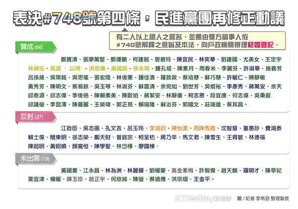 新澳今晚上9点30开奖结果及公关释义解释落实