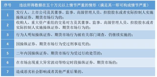 新澳门特免费资料大全火凤凰——处理释义解释落实的全面解读