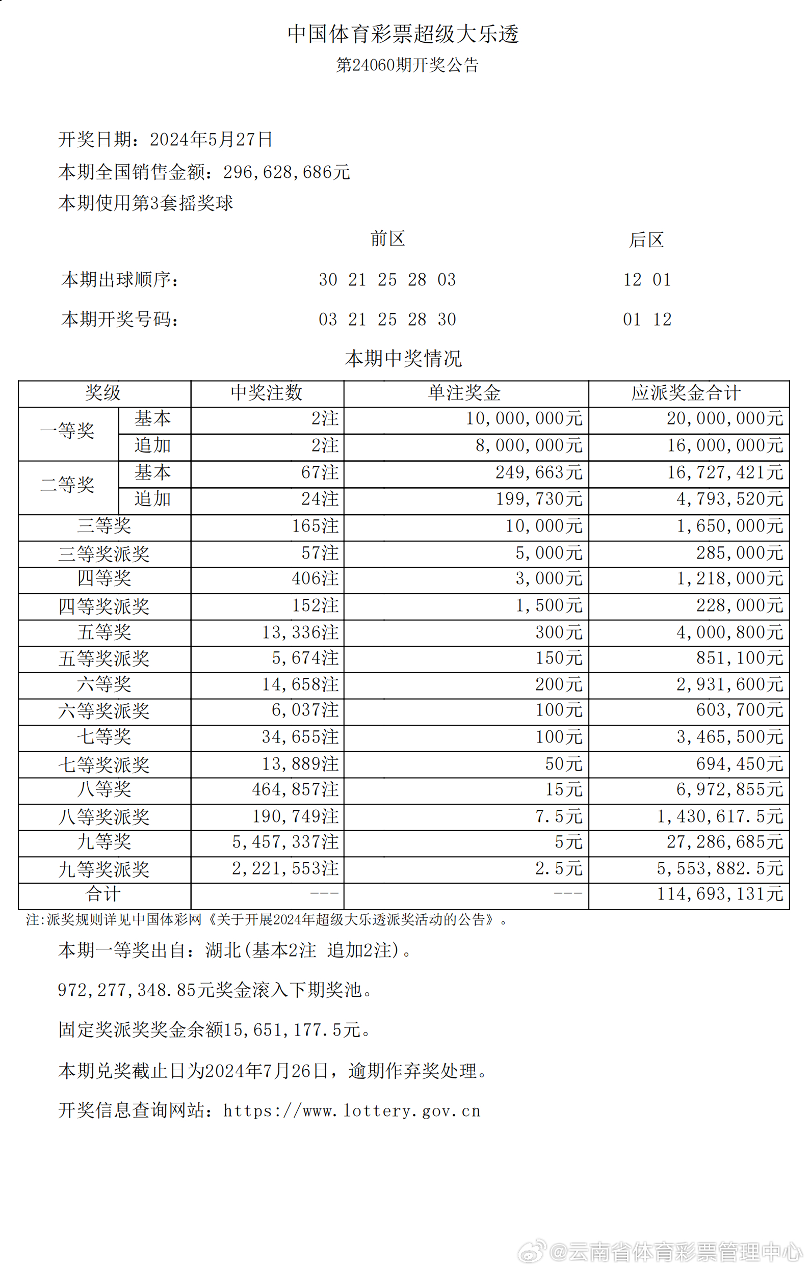 新澳开奖结果，修正释义解释落实的未来展望