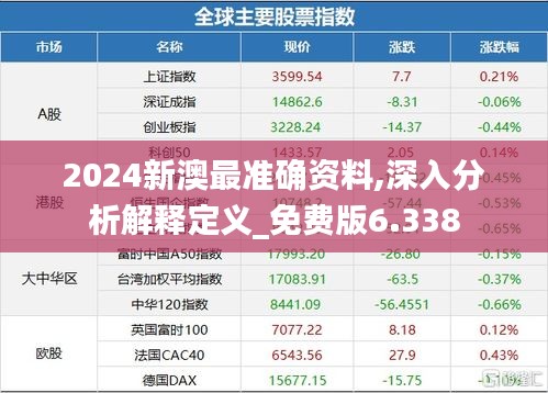 解析新澳精准正版资料免费与架构释义落实的未来展望