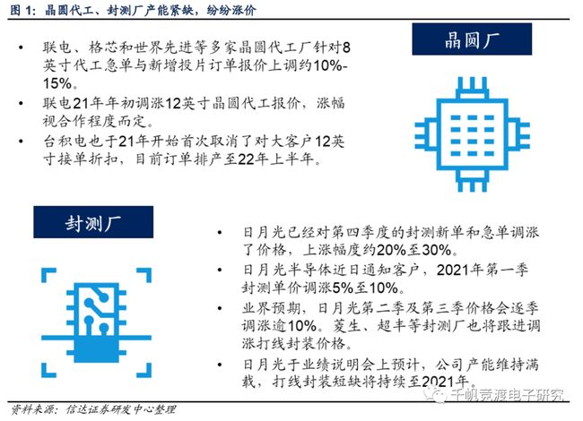 关于生肖预测与神机释义的探讨——以今晚九点三十开什么生肖为例