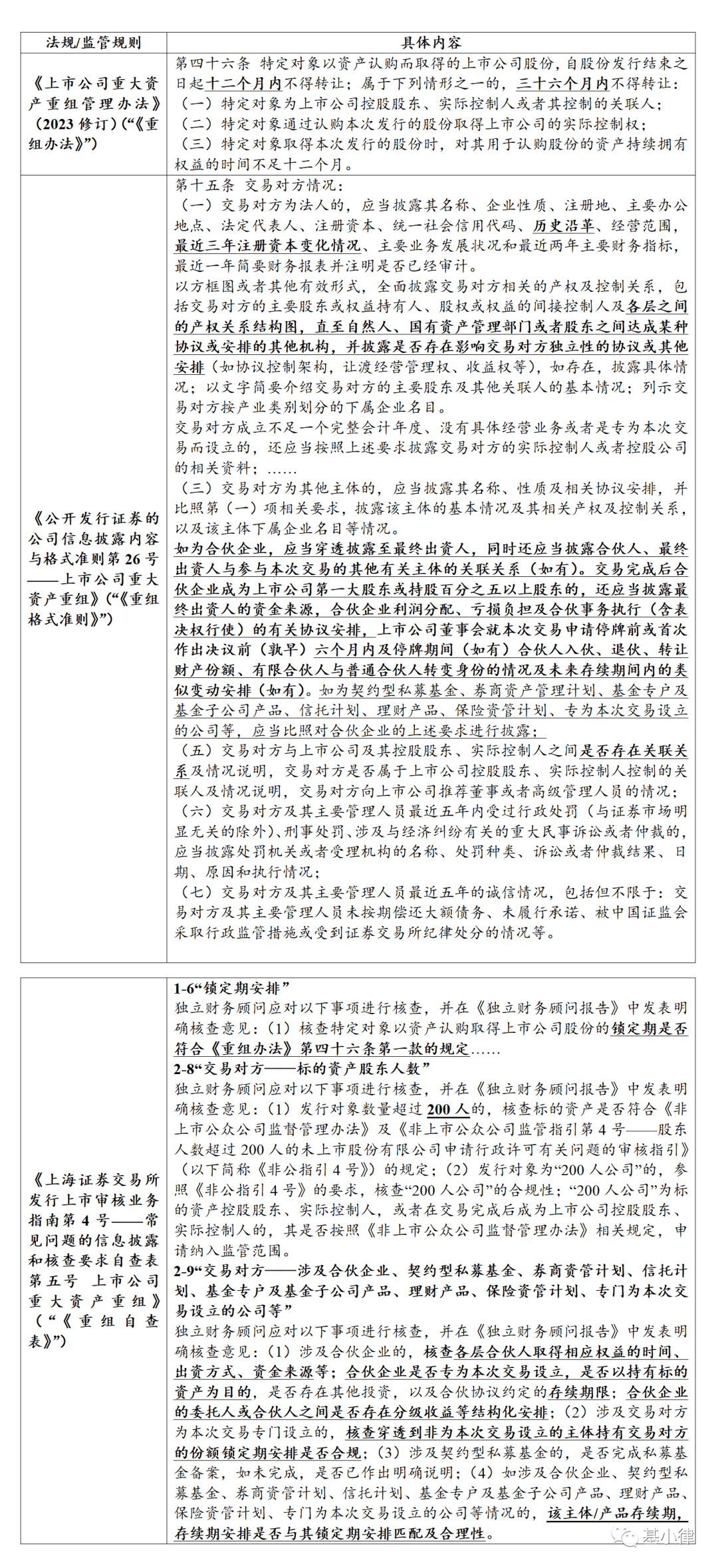 关于一肖一码一中一特理论释义解释落实的文章