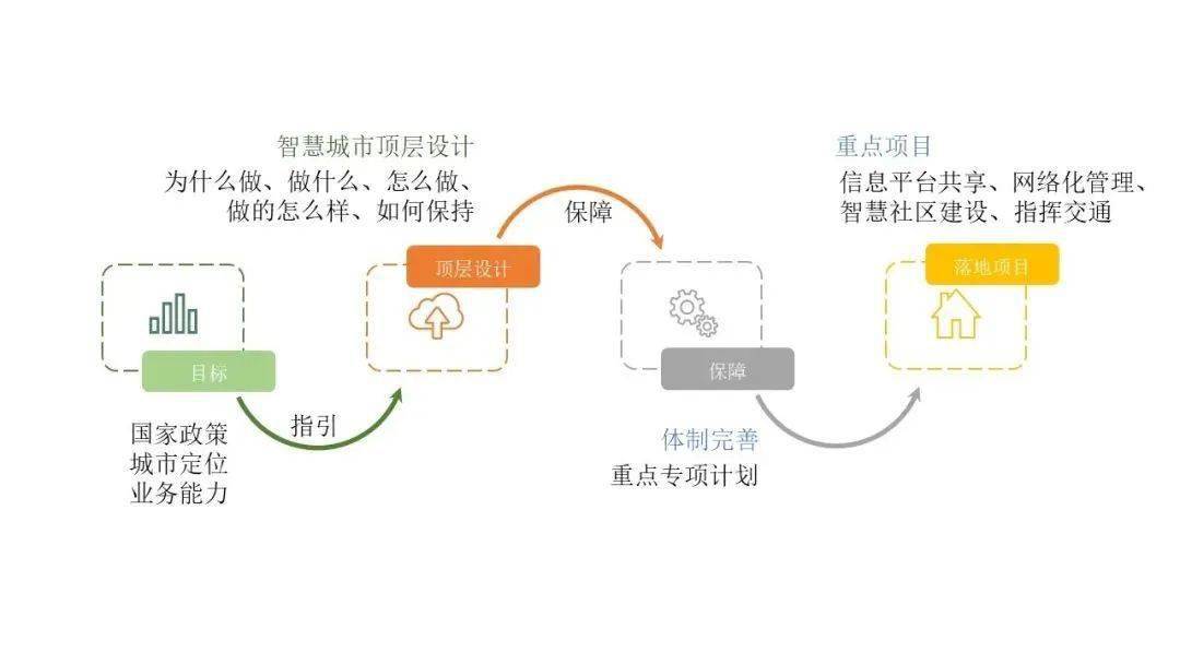 香港未来展望，探索适应释义与落实策略到2025年