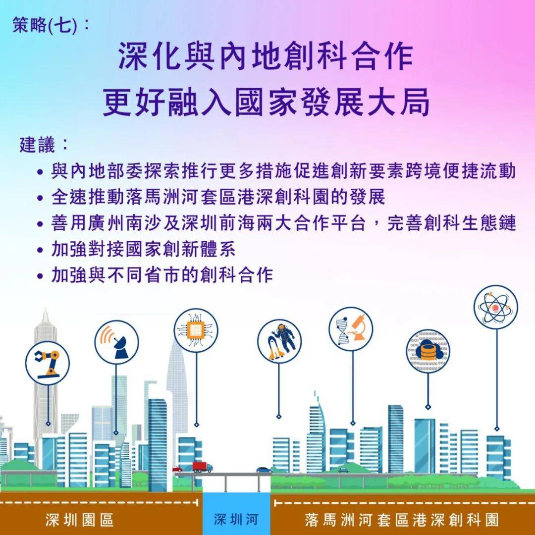 澳门王中王100%的资料与外包释义解释落实——探索未来的蓝图