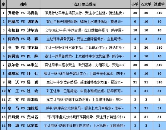 澳门特马第56期开奖结果分析与解读——专家视角