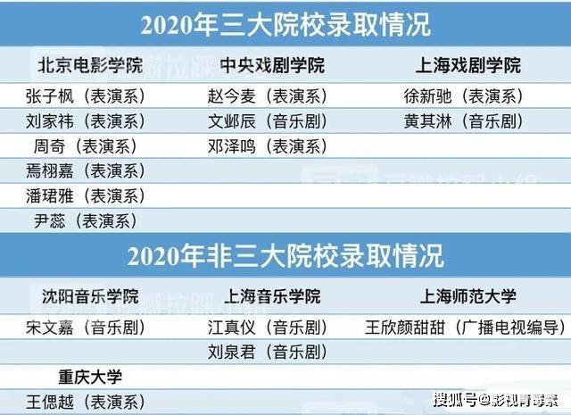 澳门管家婆三肖的独特释义与未来展望（2025年）