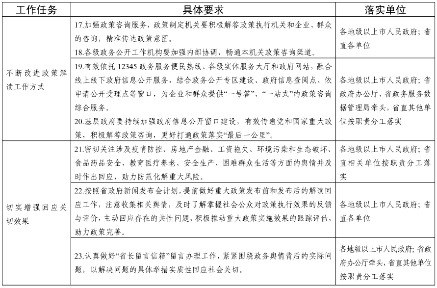 迈向2025年，正版资料免费大全的专论释义与实施策略