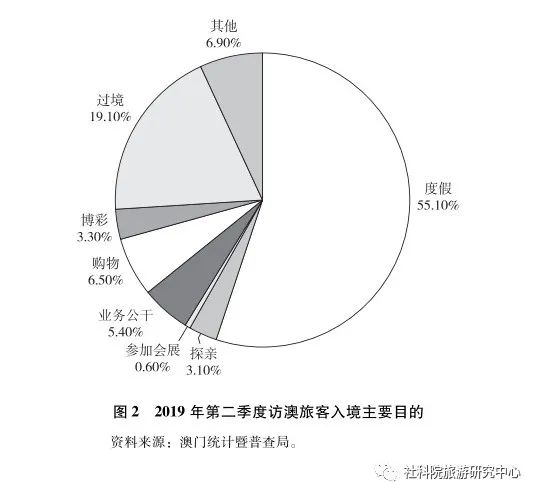 澳门彩票开奖号码预测与反馈释义解释落实研究