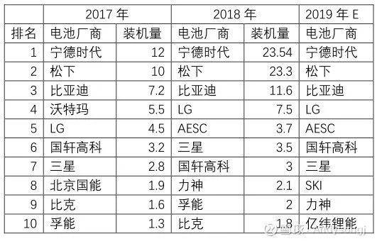 探索未来澳彩世界，2025新澳彩免费资料与释义解释的落实